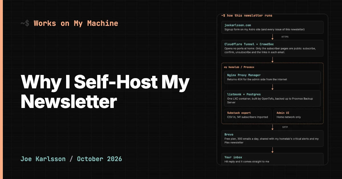 Hero image for Why I Self-Host My Newsletter